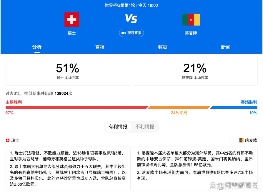 ,拾梦艺人关腾(王凯 饰)被各类负面评论困扰,其掮客人陆倩(谭沐子 饰)找到了营销年夜号肖卿(姚波 饰),但愿经由过程肖卿的正面宣扬,让关腾从头取得年夜家承认。古装设计师夏牵(吴倩男 饰)被老板钟识(崔泽锋 饰)打来的德律风召回公司,本来是拾梦总裁秦炀(郭勐 饰)找夏牵为关腾设计新戏服装造型,而保举夏牵的,恰是夏牵的好伴侣陆倩。秦炀与夏牵到钟识公寓进行设计上的沟通,这一花边被喜好发掘新闻的肖卿看到并拍了照。同时,肖卿还拍到了富二代凌梓皓疯狂纠缠陆倩的照片。肖卿把花边告知了关腾,并发布在了网上。秦炀为澄清事实,找